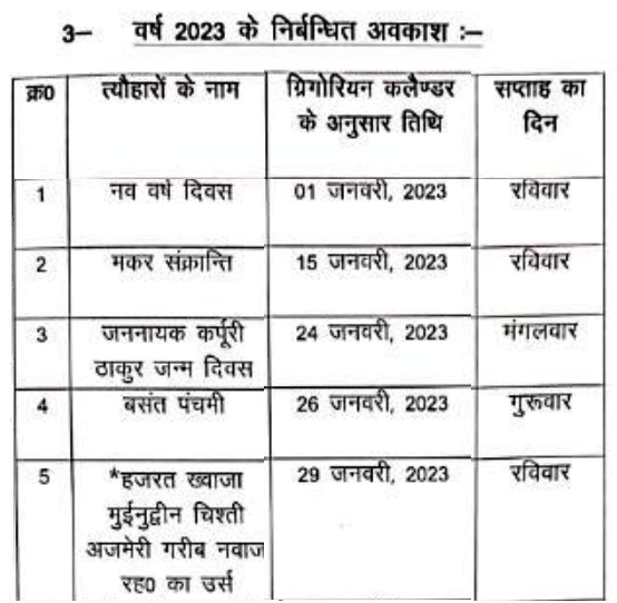 UP Government Holiday List 2023 1